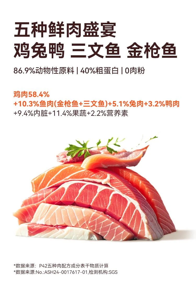 纯刻 P42 五种肉详情页的肉源展示